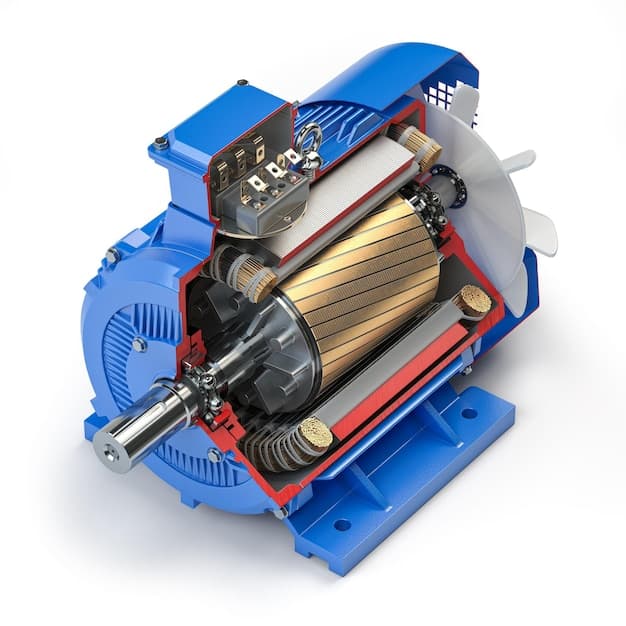 Motores Eléctricos